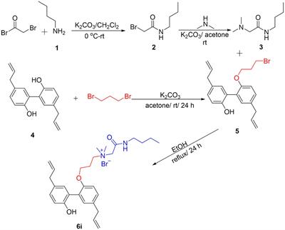 A membrane-targeting magnolol derivative for the treatment of methicillin-resistant Staphylococcus aureus infections